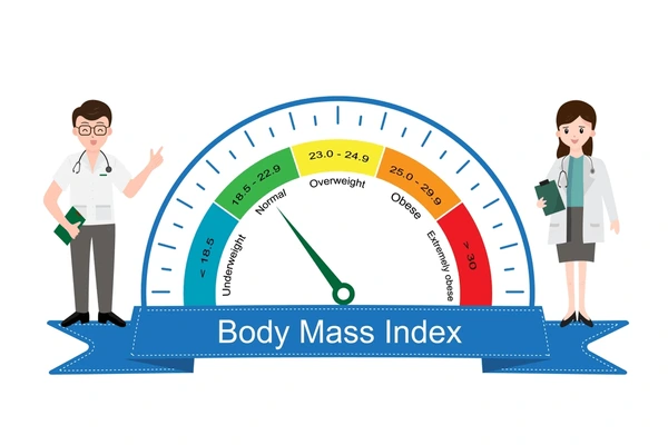 Body Mass Index (BMI)