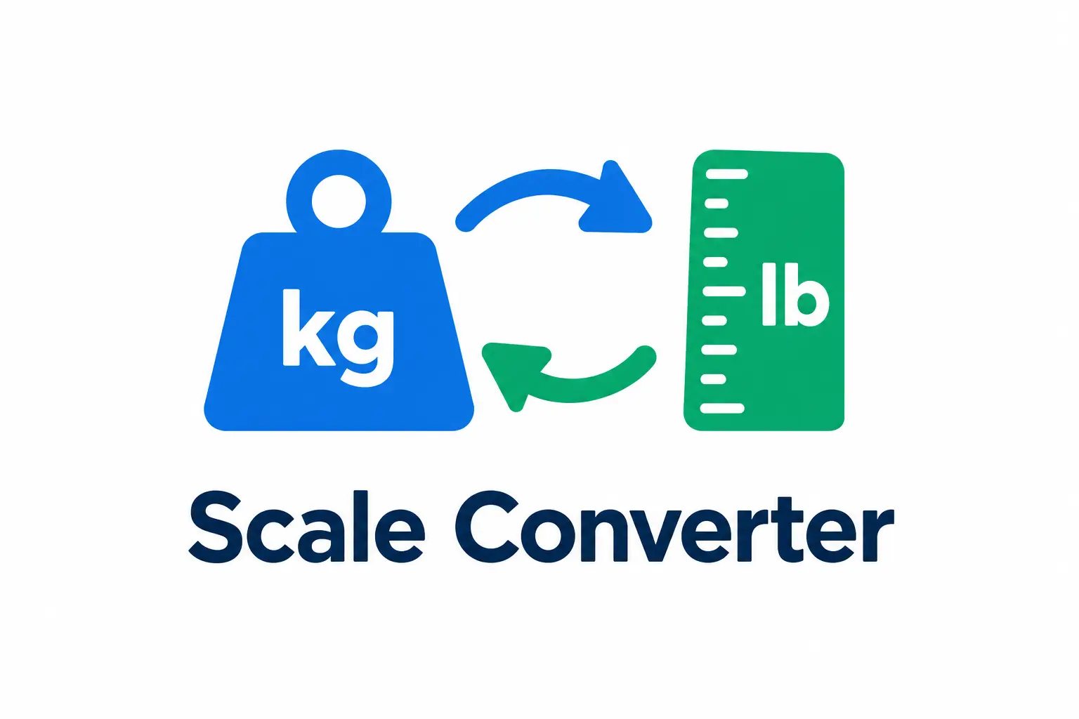 scale converter
